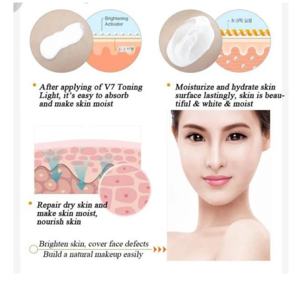 BIOAQUA V7 Deep Hydration Moisturizing Cream